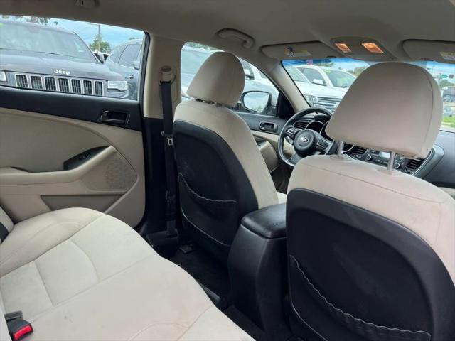 2015 Kia Optima LX