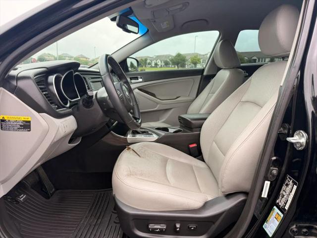 2015 Kia Optima EX