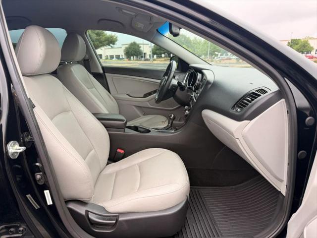 2015 Kia Optima EX