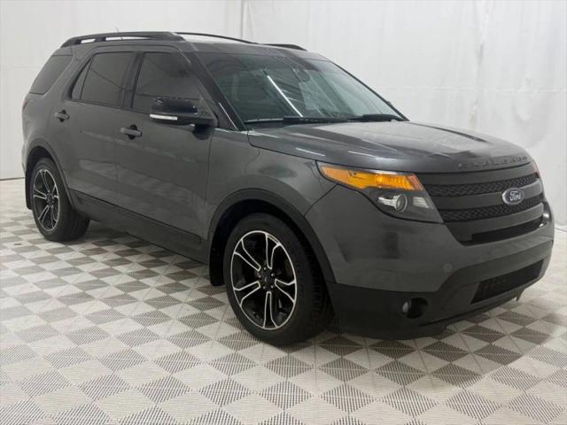 2015 Ford Explorer Sport