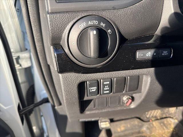 2024 Nissan Titan Crew Cab SV 4x4