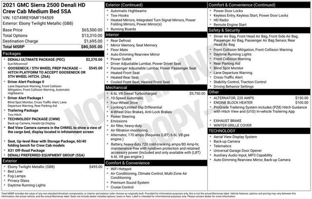 2021 GMC Sierra 2500HD 4WD Crew Cab Standard Bed Denali