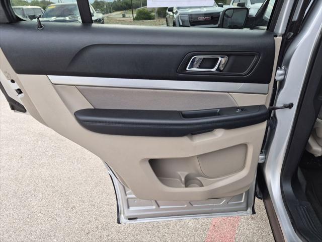 2018 Ford Explorer Base