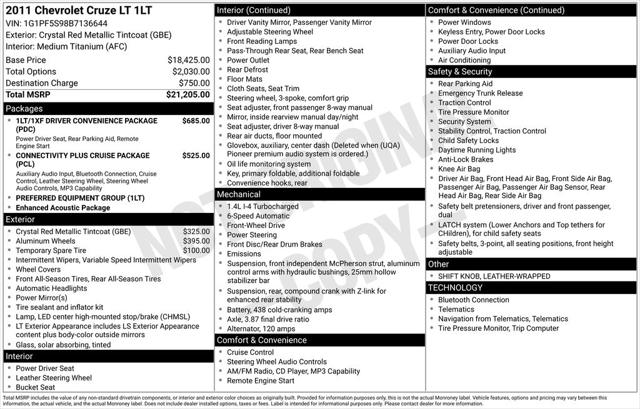 2011 Chevrolet Cruze 1LT