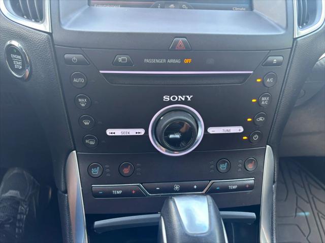 2015 Ford Edge Sport