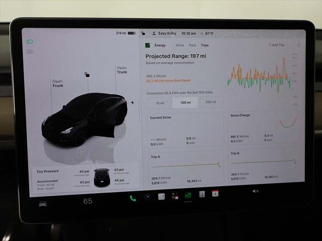 2023 Tesla Model Y Performance Dual Motor All-Wheel Drive