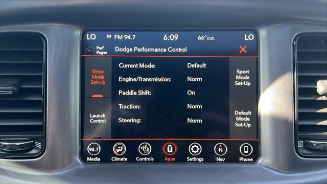 2021 Dodge Charger SXT AWD