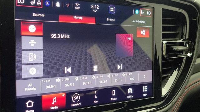 2025 Dodge Durango GT RWD