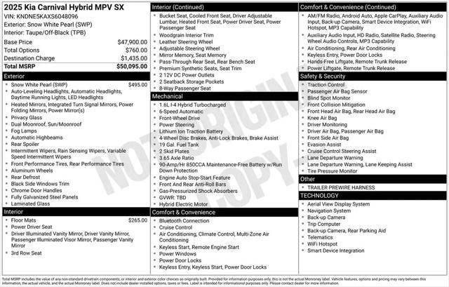 2025 Kia Carnival MPV SX