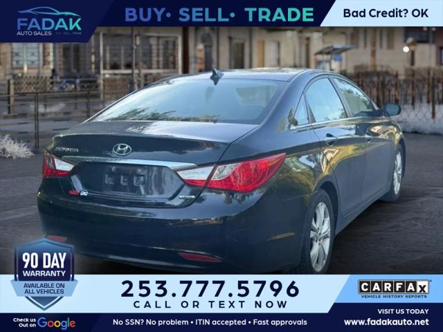 2011 Hyundai Sonata Limited