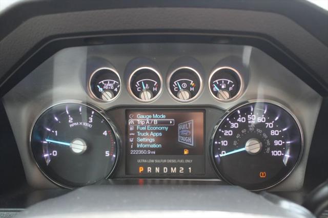 2015 Ford F-250 Platinum