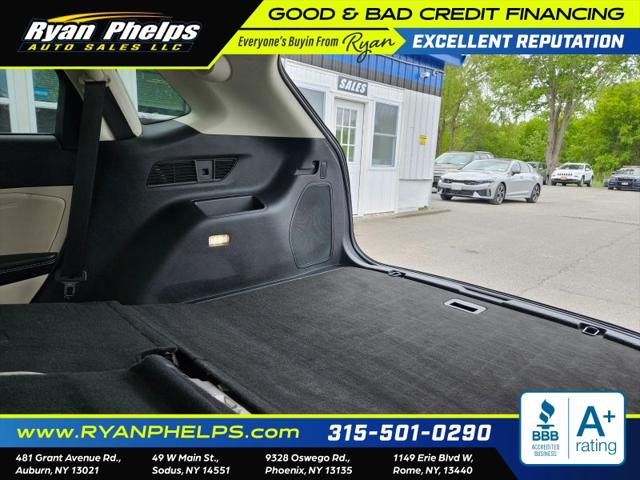 2021 Ford Edge Titanium