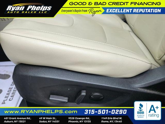 2021 Ford Edge Titanium