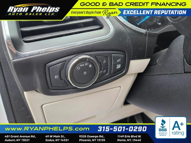 2021 Ford Edge Titanium