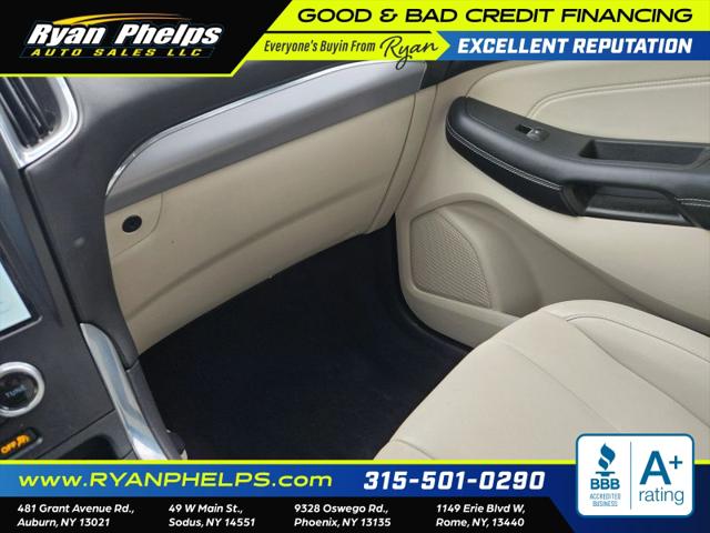 2021 Ford Edge Titanium