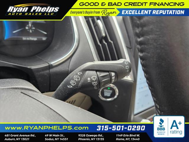2021 Ford Edge Titanium