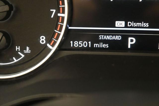 2024 Nissan Pathfinder SV FWD
