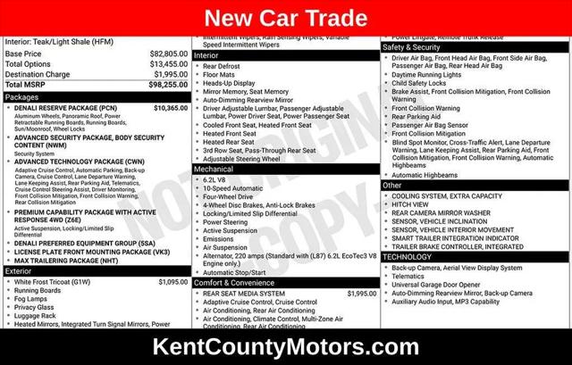 2024 GMC Yukon XL 4WD Denali for sale in Dover, DE