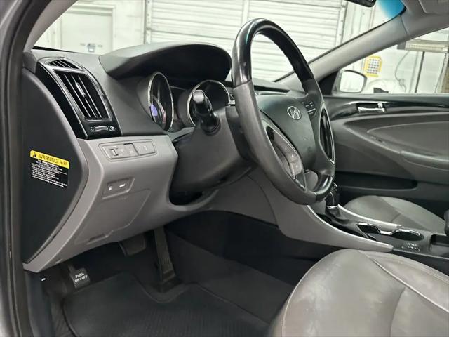 2013 Hyundai Sonata Limited