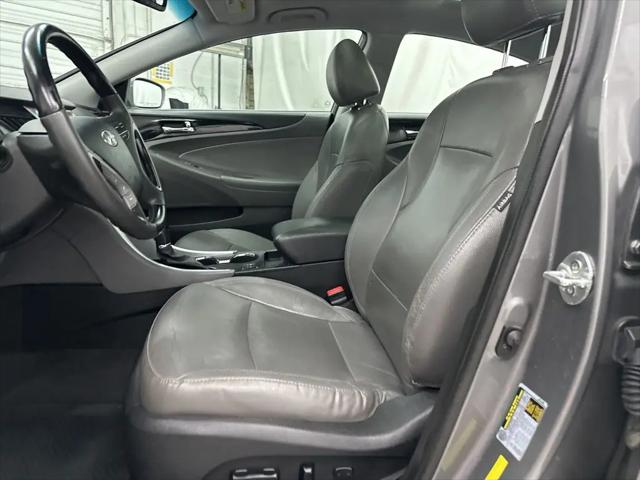 2013 Hyundai Sonata Limited