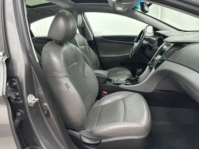 2013 Hyundai Sonata Limited