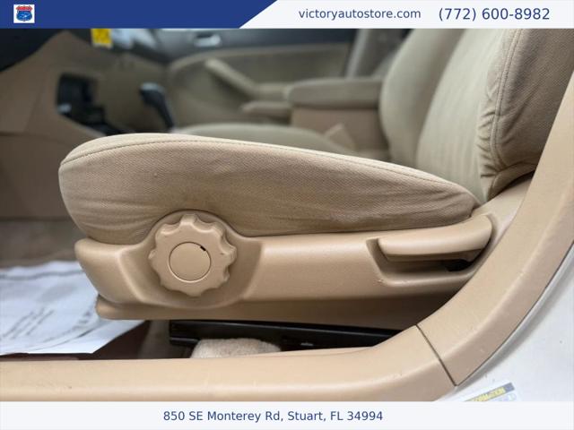 2004 Honda Civic LX