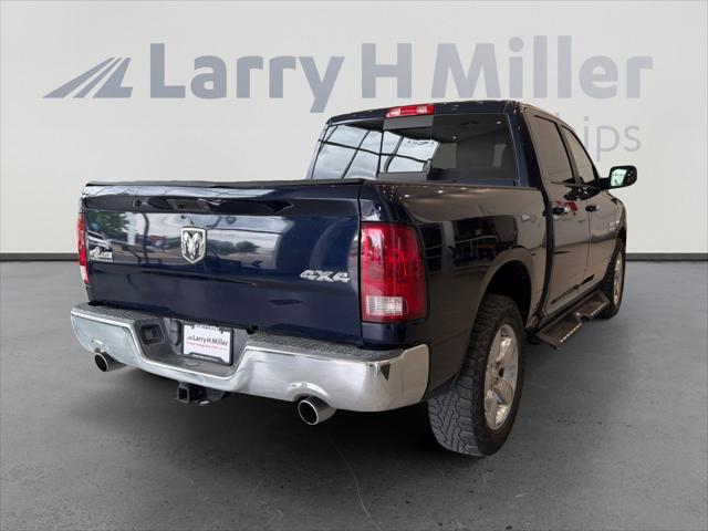 2015 Ram 1500 Big Horn
