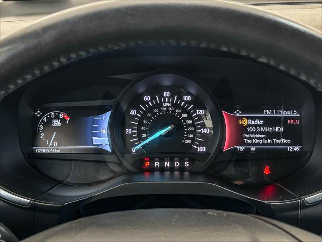 2015 Ford Edge Sport