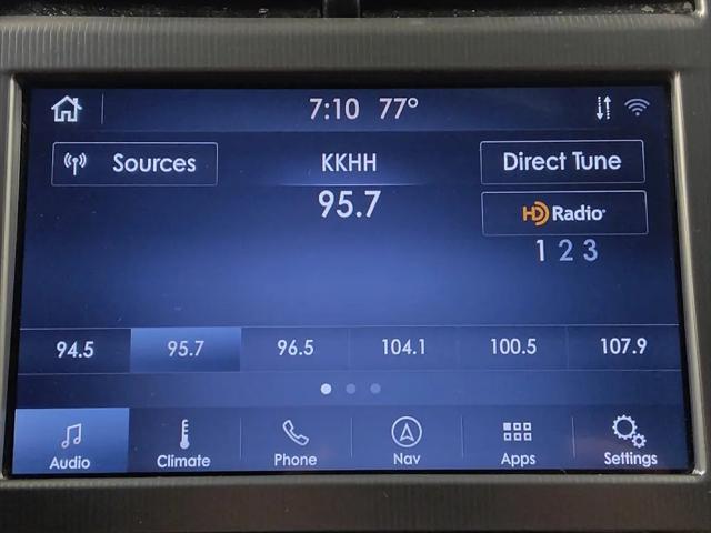2020 Lincoln MKZ Reserve