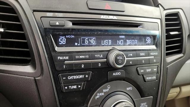 2015 Acura RDX Technology Package