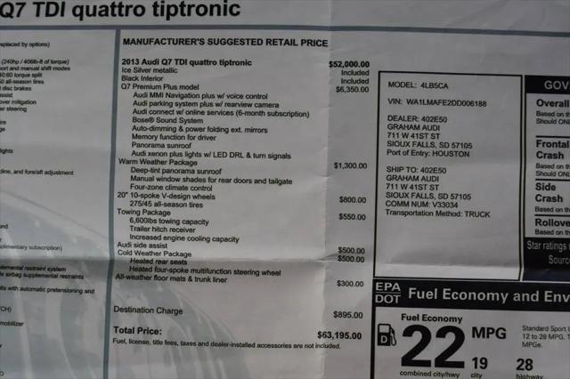 2013 Audi Q7 3.0 TDI Premium
