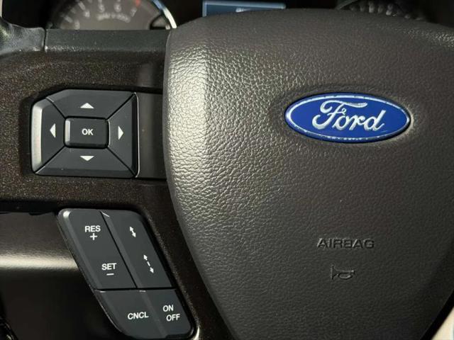 2018 Ford Expedition Max Limited