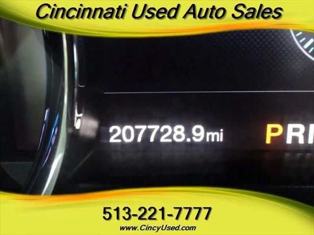 2018 Ford F-250 Limited