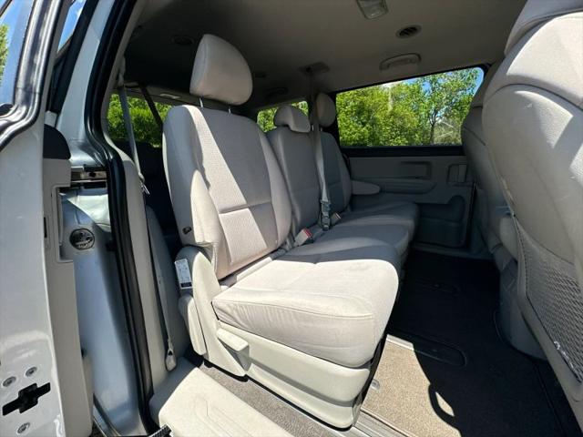 2019 Kia Sedona LX