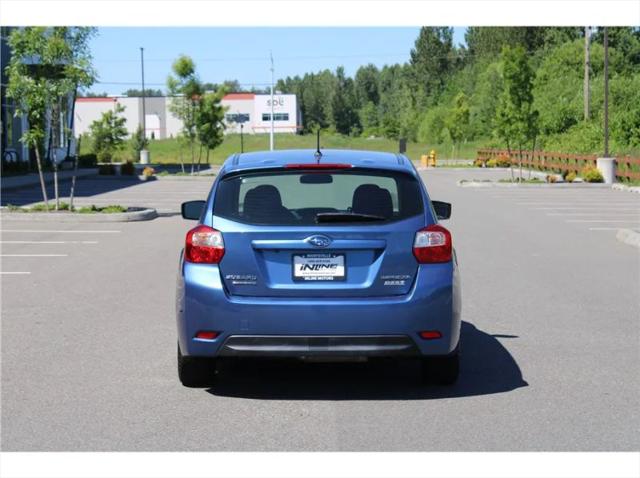 2015 Subaru Impreza 2.0i Premium