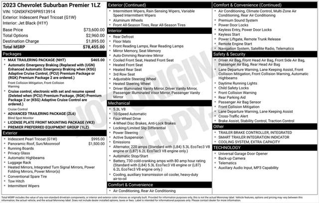 2023 Chevrolet Suburban 4WD Premier