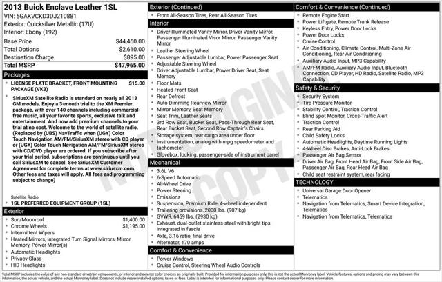 2013 Buick Enclave Leather for sale in Colorado Springs, CO