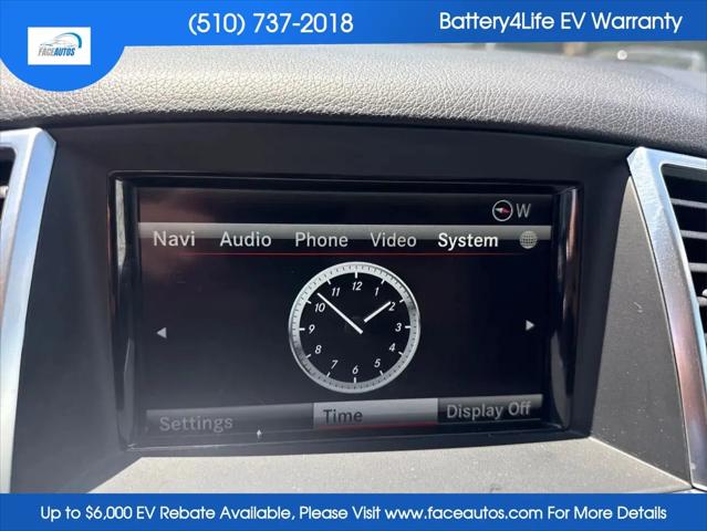 2015 Mercedes-Benz ML 350 ML 350