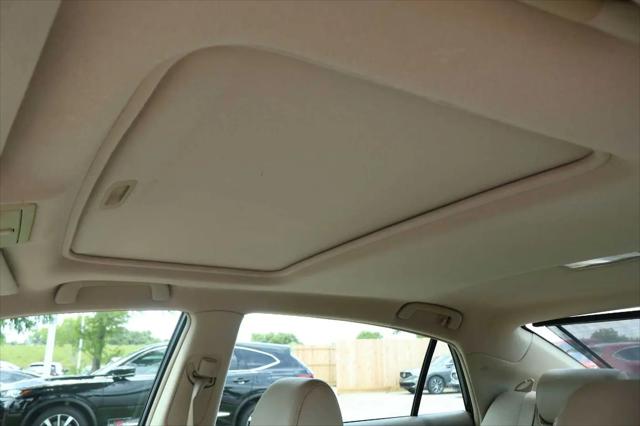 2006 Toyota Avalon Limited