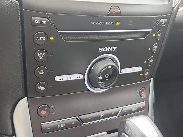 2016 Ford Edge Sport