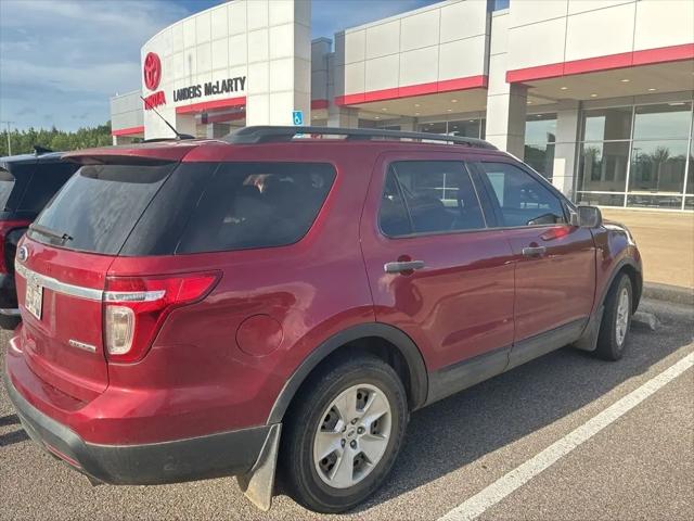2014 Ford Explorer Base