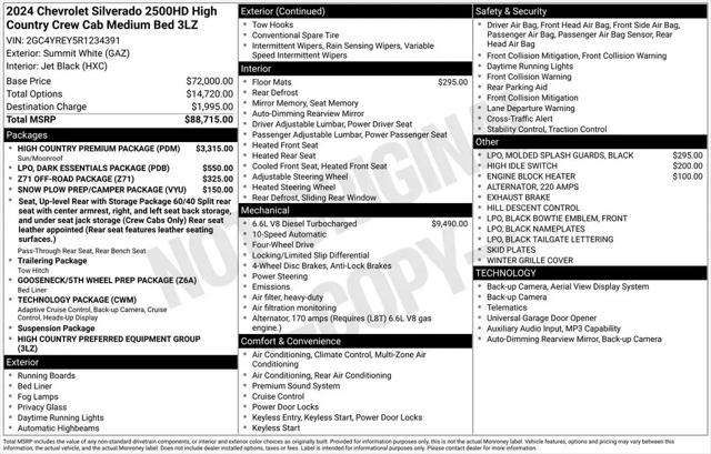 2024 Chevrolet Silverado 2500HD 4WD Crew Cab Standard Bed High Country for sale in Clinton Township, MI