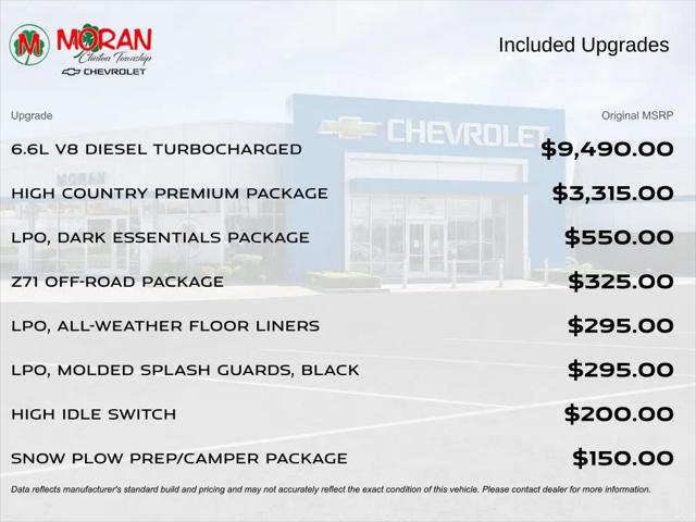 2024 Chevrolet Silverado 2500HD 4WD Crew Cab Standard Bed High Country