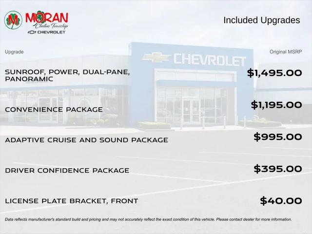 2024 Chevrolet TrailBlazer AWD RS