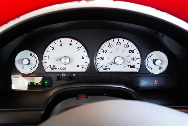 2003 Ford Thunderbird Premium