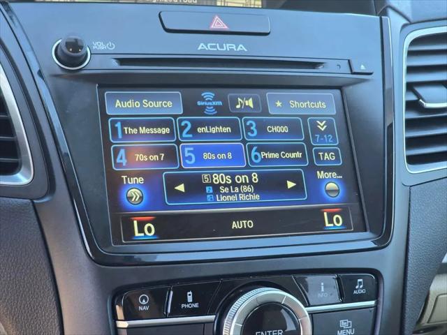 2016 Acura RDX Technology Package