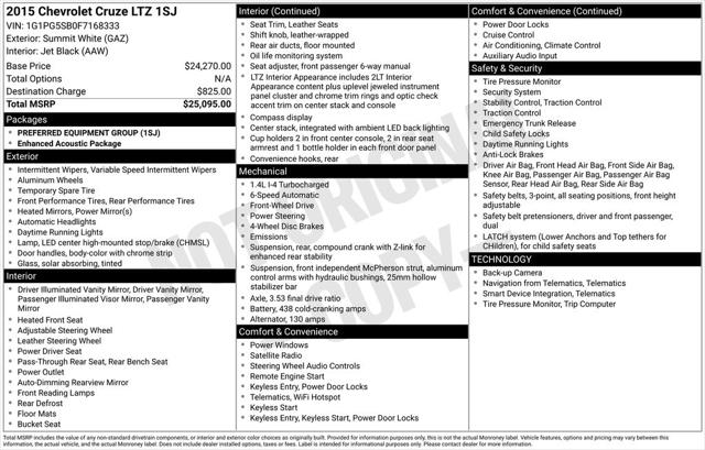2015 Chevrolet Cruze LTZ