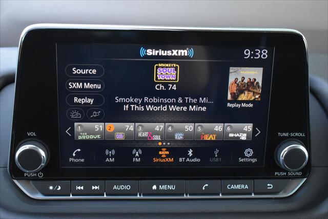 2023 Nissan Rogue SV Intelligent AWD