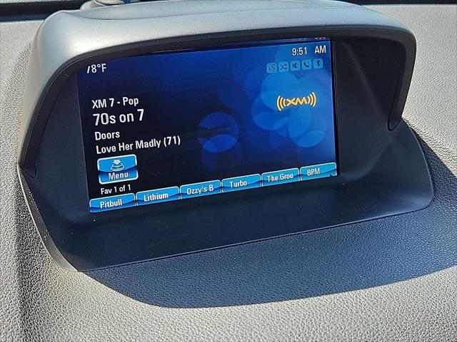 2015 Buick Encore Premium