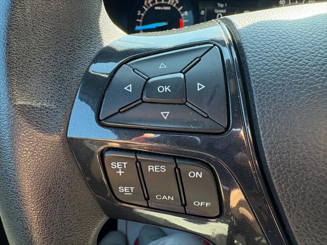 2018 Ford Police Interceptor Utility Base